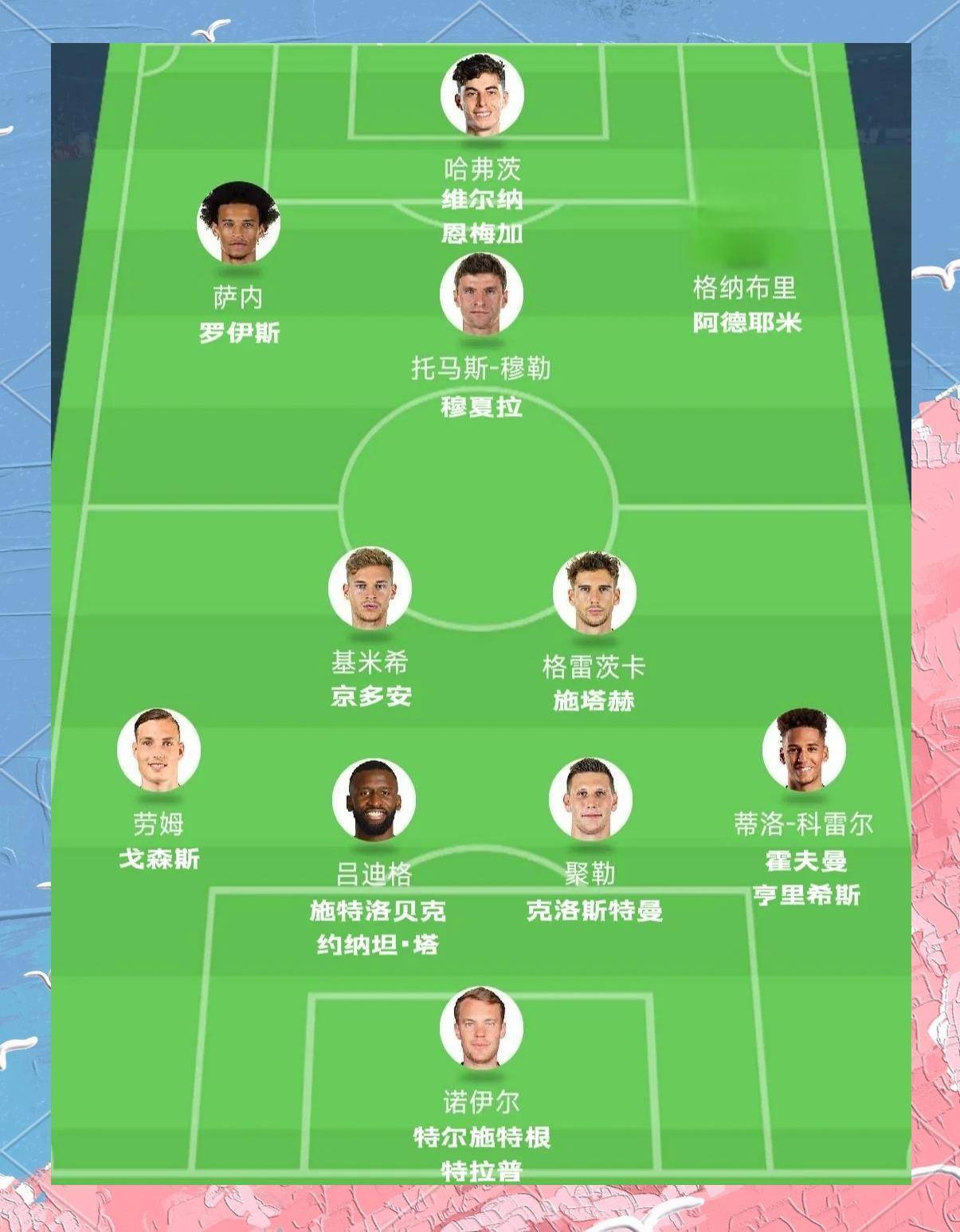 纳格尔斯曼体系第一豪赌:牺牲德甲射手王,德国队世界杯悬了?